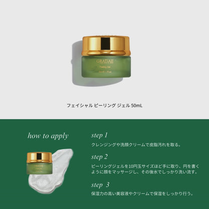リニューイング ベーシック キット